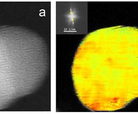 High-Resolution Characterization of Ceramic Nanorods and their Surfaces to Optimize Ion Transport in Composite Polymer/Ceramic Electrolytes featured image